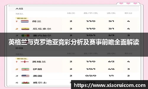 英格兰与克罗地亚竞彩分析及赛事前瞻全面解读