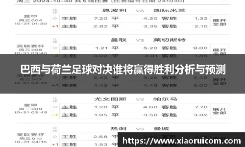巴西与荷兰足球对决谁将赢得胜利分析与预测